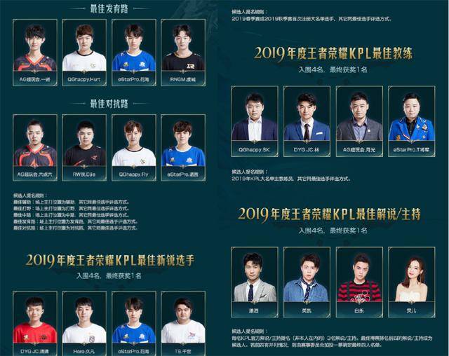 仅是球队战