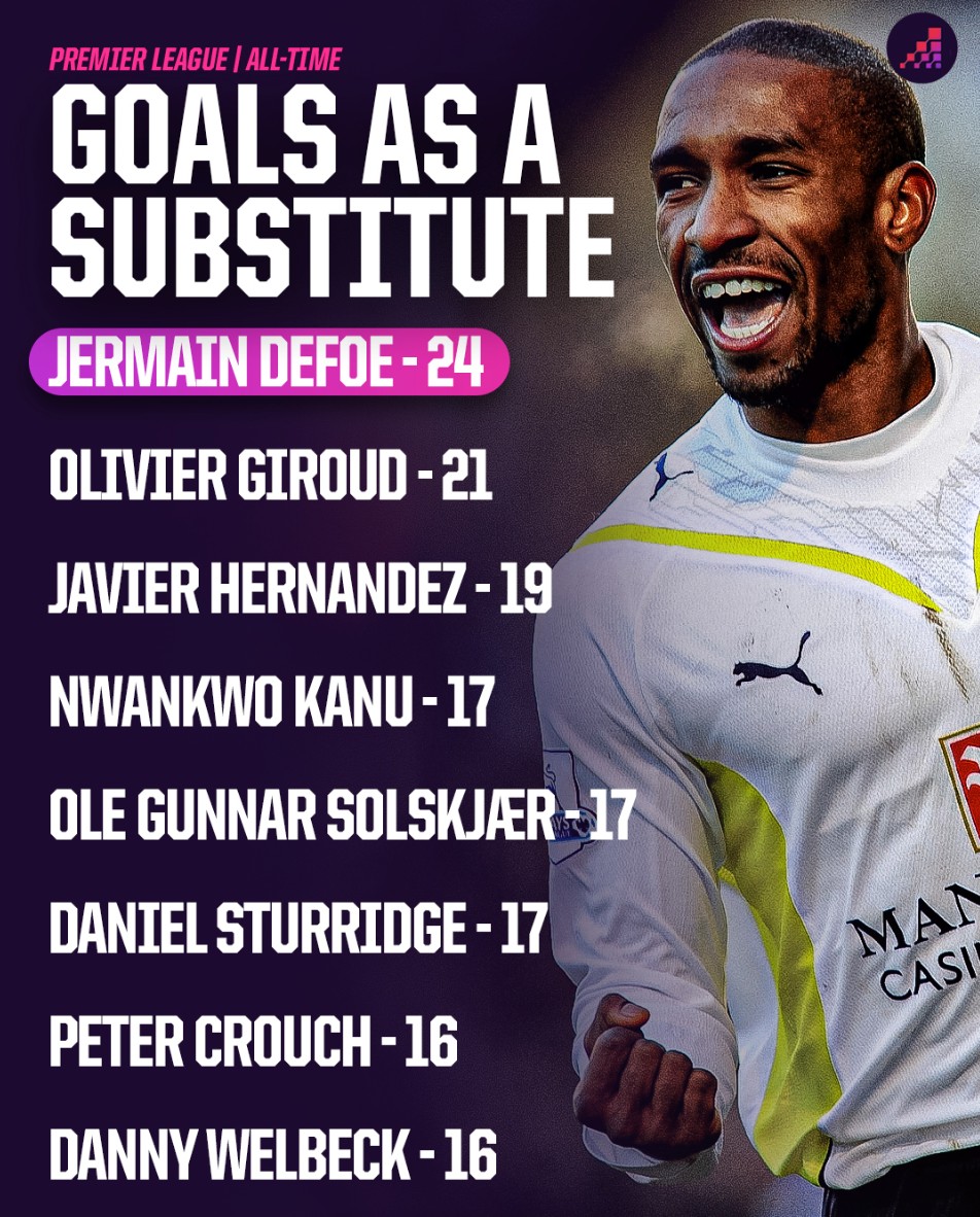 微差屈居亚 微差屈居亚