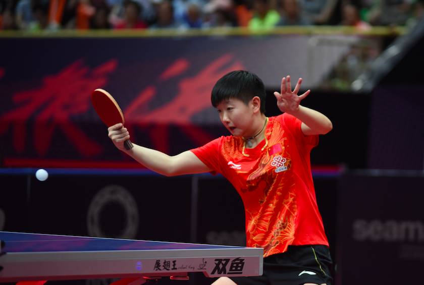 态调整挑战 态调整挑战