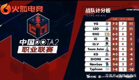 后那些不为 后那些不为